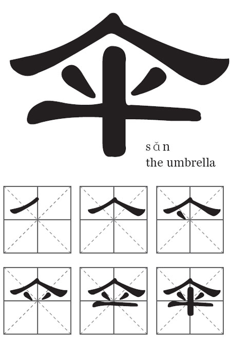 Unbelievable umbrellas